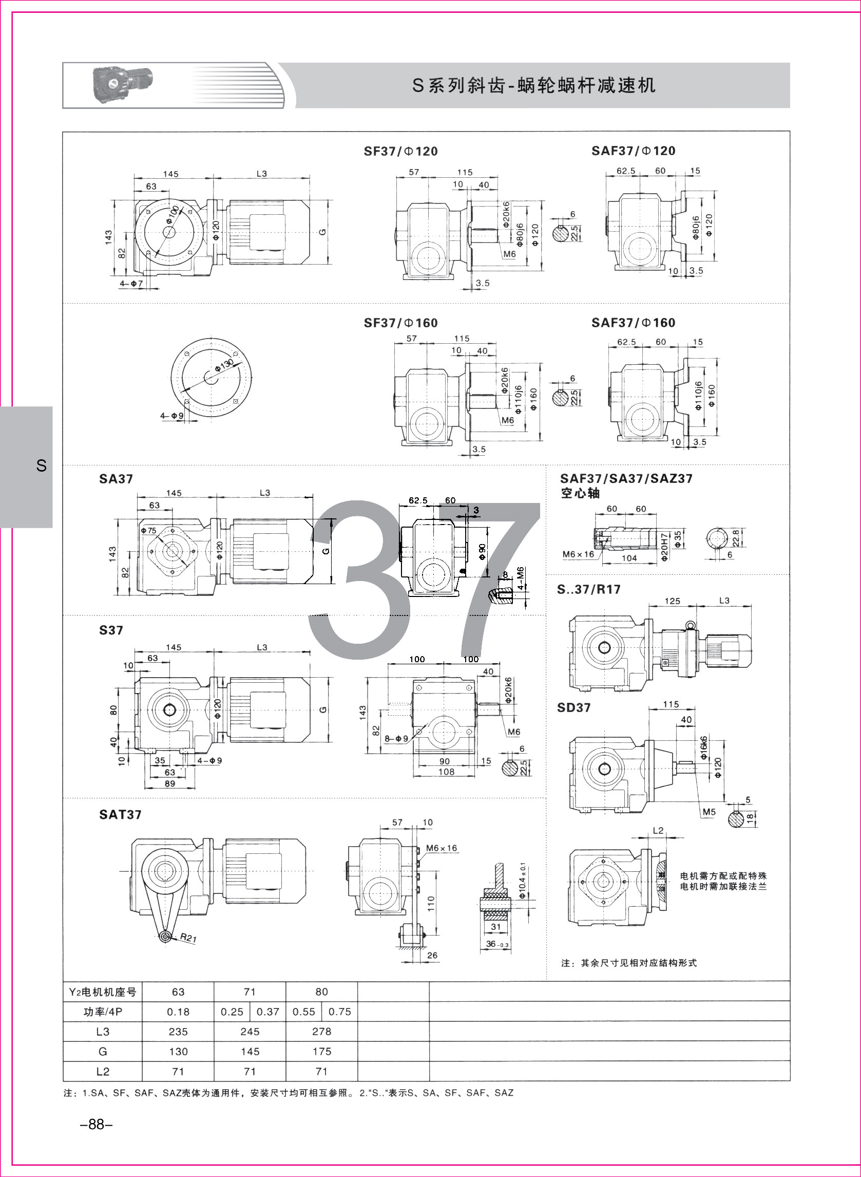 齒輪減速機(jī)樣本1-1-88.jpg