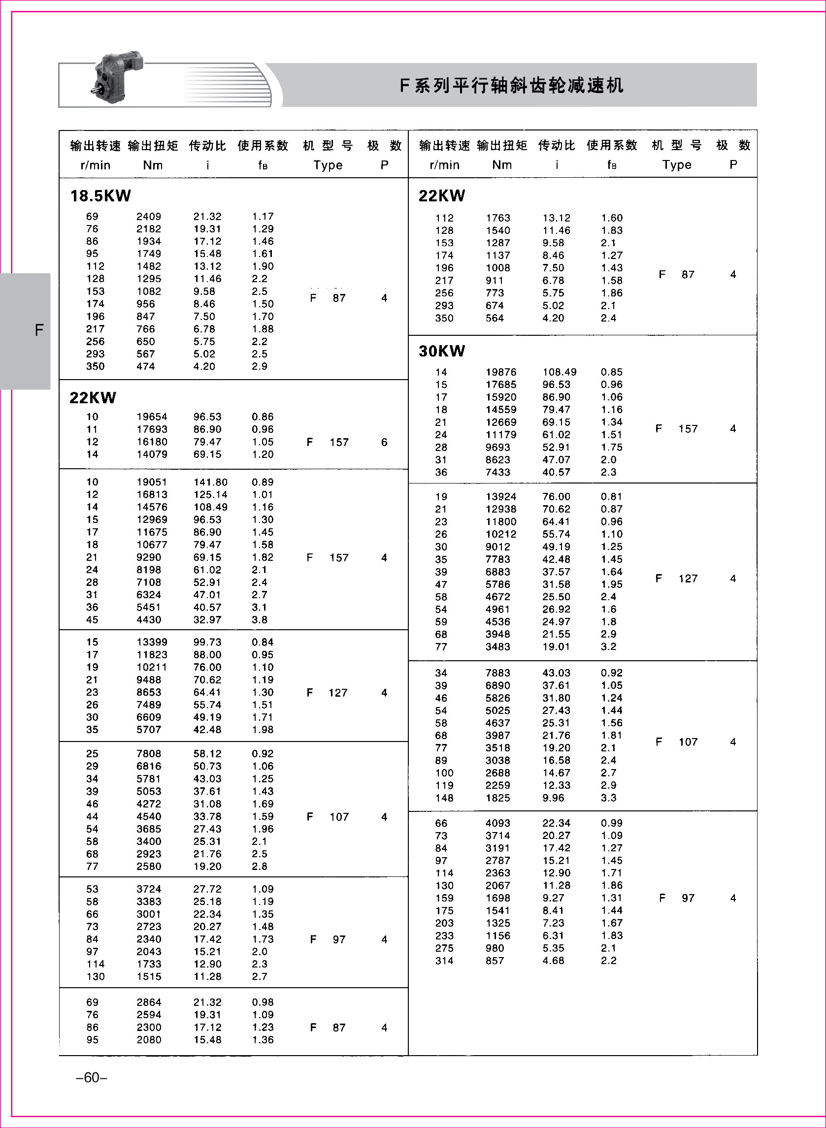 齒輪減速機樣本1-1-60.jpg